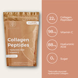 Daygen Collagen Peptides